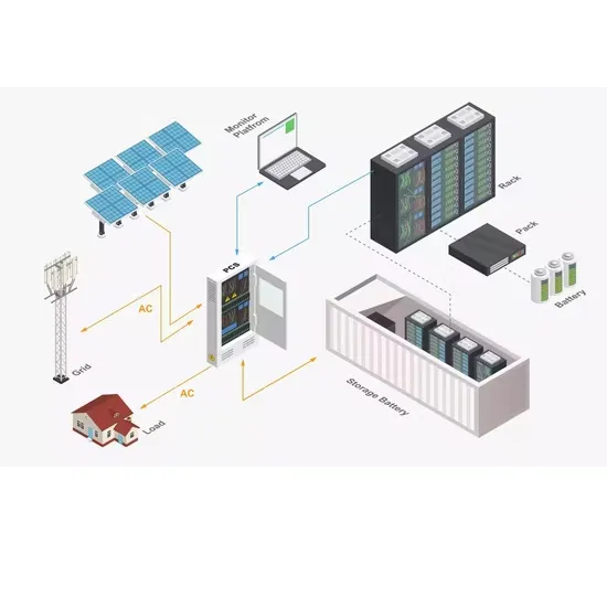 Liberia Solar Home Systems