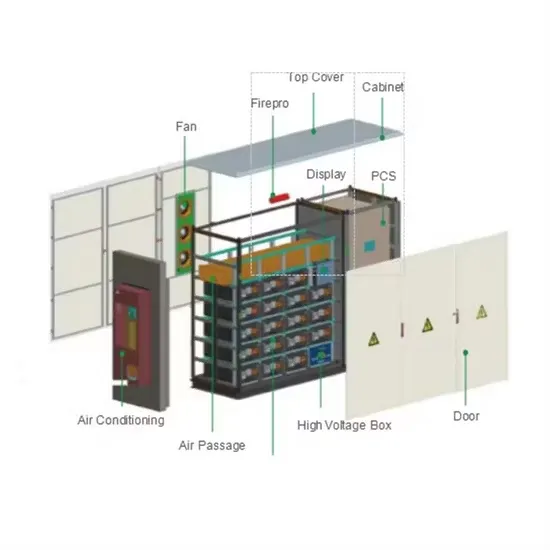 FAQS-2