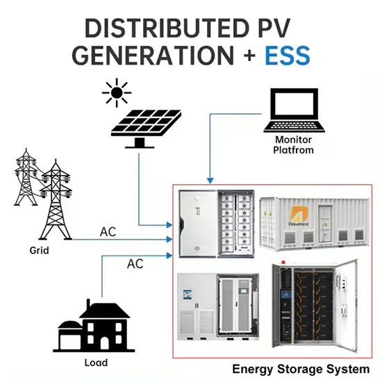 Austria commercial energy storage products