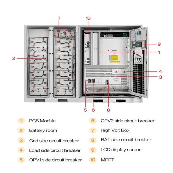 Lithuania lithium energy storage battery advantages and disadvantages