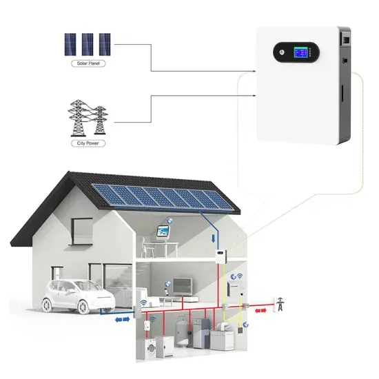Lithium battery energy storage cabinet control technology