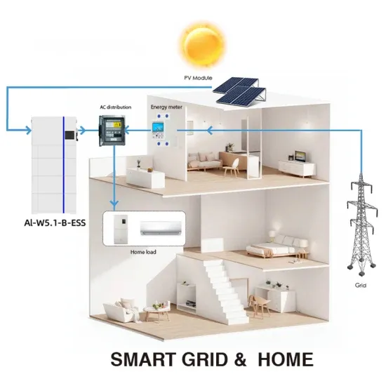 North Asia s largest energy storage project