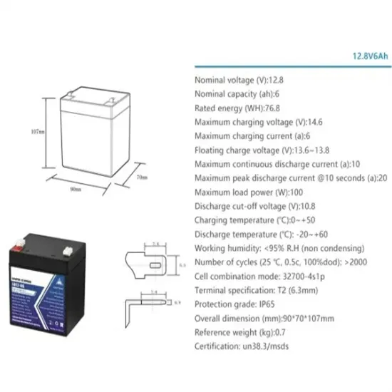 Solar Outdoor Photovoltaic On-site Energy Installation