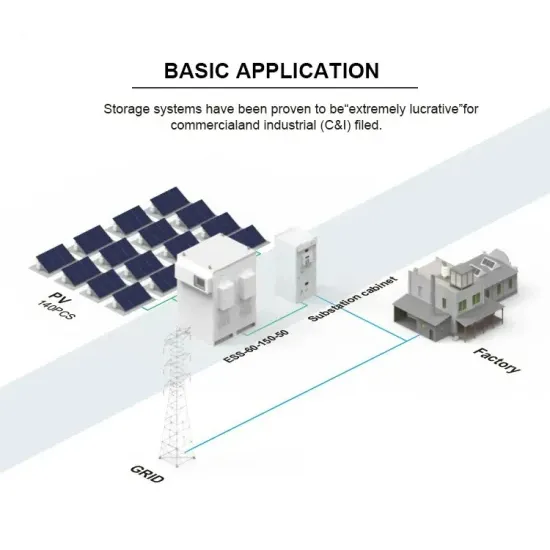 Papua New Guinea Smart Energy Storage Project